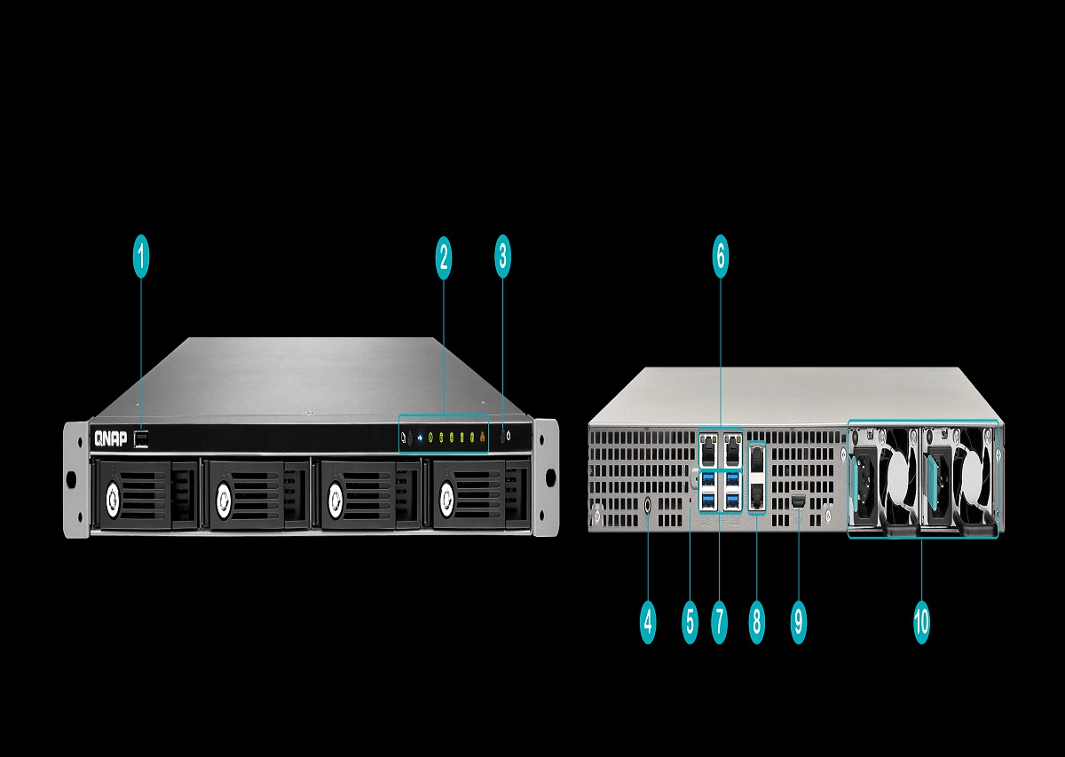 Image of every carousel