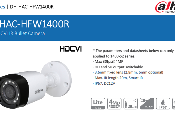 Image of every carousel