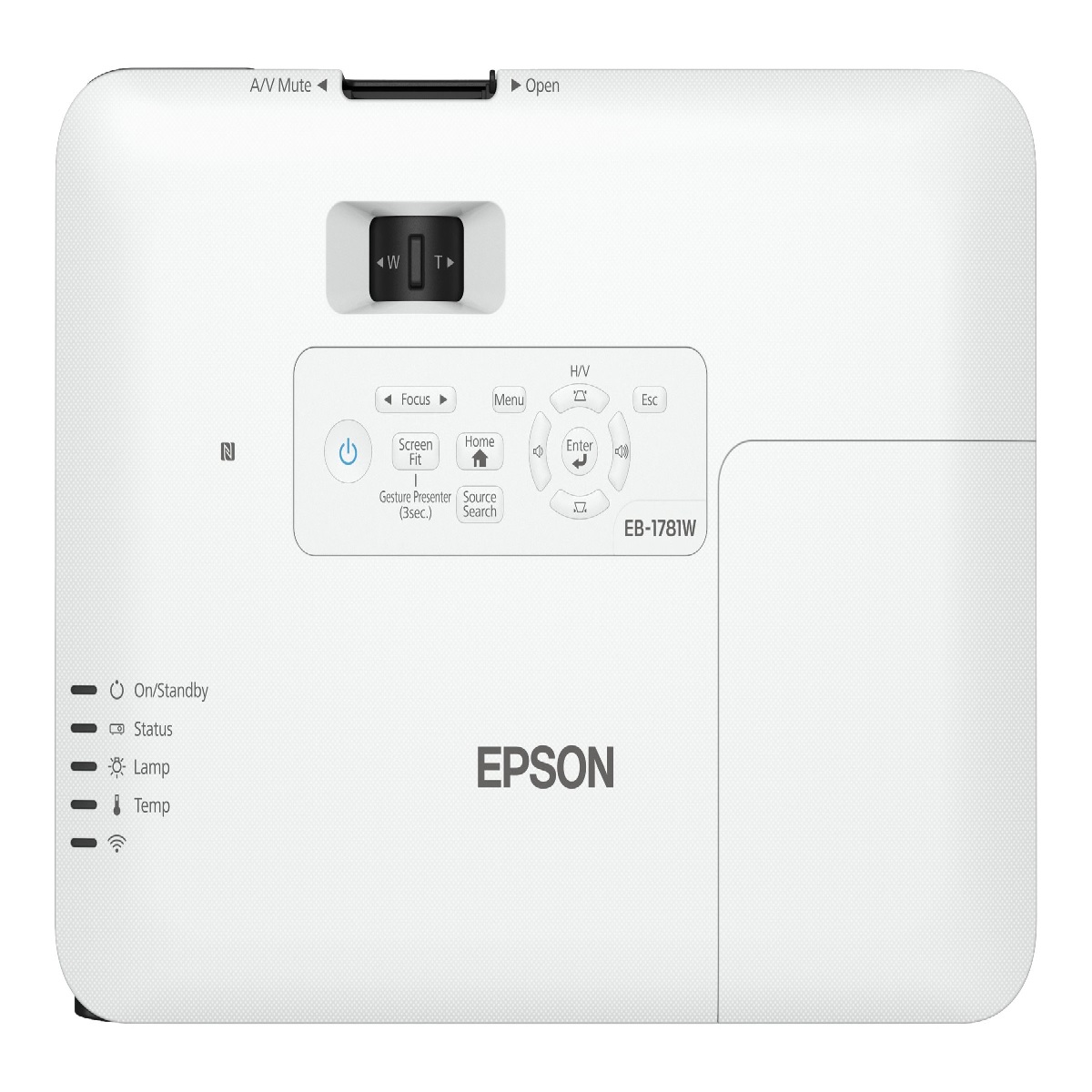 Image of every carousel