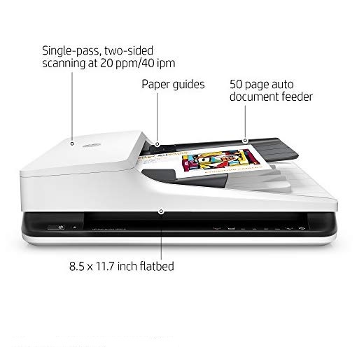 Image of every carousel